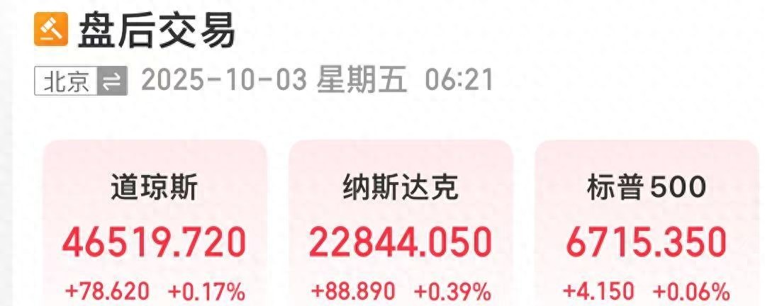 特斯拉市值一夜蒸发5400亿，黄金跳水，中概股却涨了？ 第1张