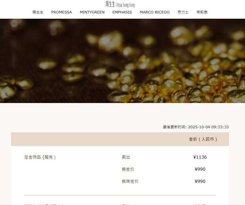 金价飙升，婚礼成本“躺着中枪”？未来还得涨？ 第2张